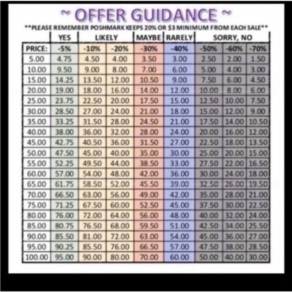 Classic Navy Long Sleeve Dress/Tunic Thigh Slit - Picture 7 of 11